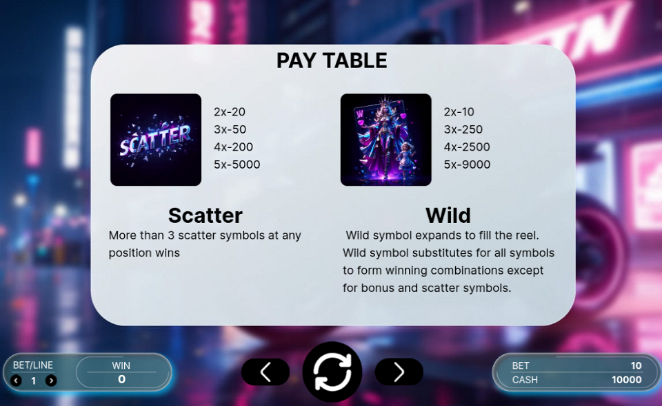 ftn galactic 20 reels paytable 1 1