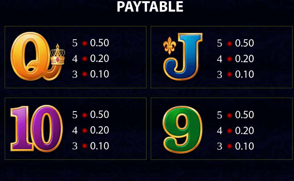 fu dao le paytable 2