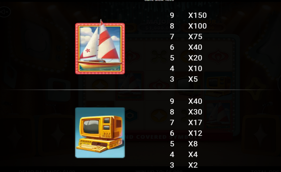 game show retro paytable 1