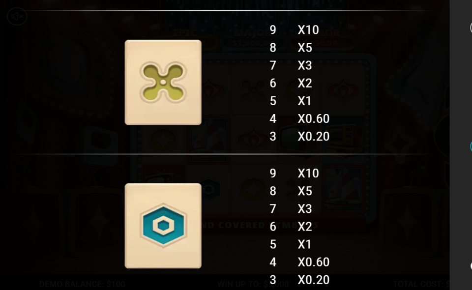 game show retro paytable 4