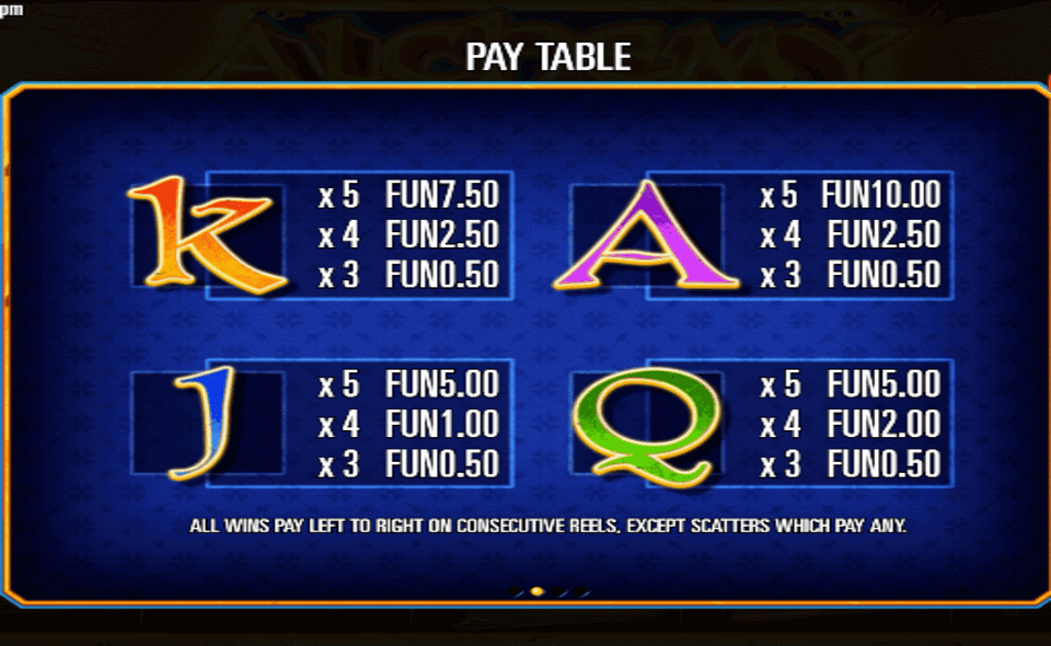 gaming alchemy paytable 1