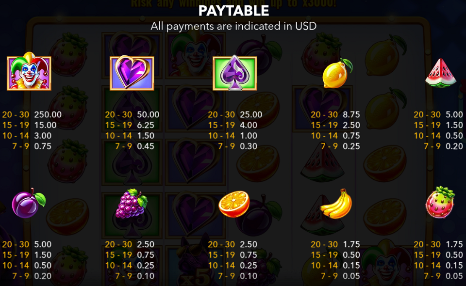 ganamos mega x paytable