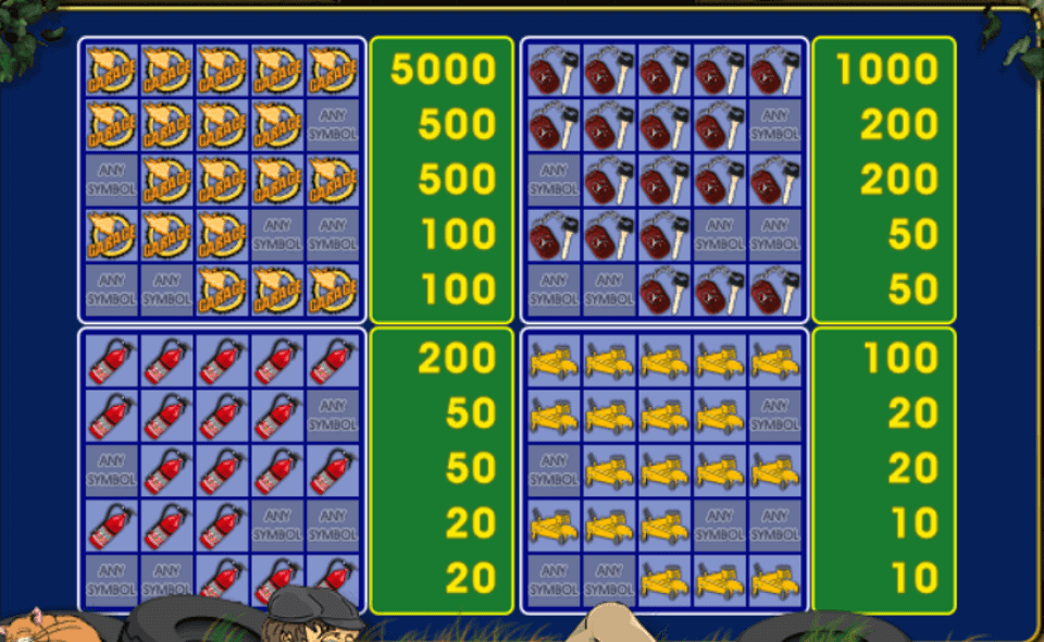 garage paytable
