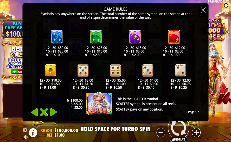 gates of olympus 1000 dice paytable