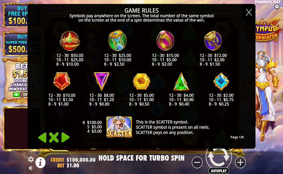 gates of olympus super scatter scatter paytable