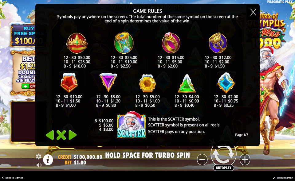 gates of olympus xmas 1000 paytable