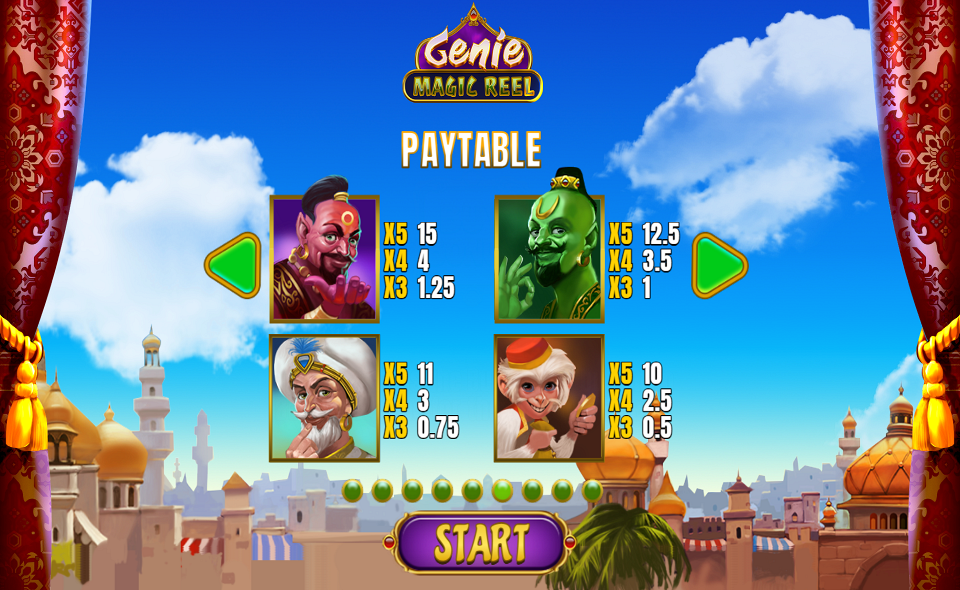 genie magic reel paytable 1