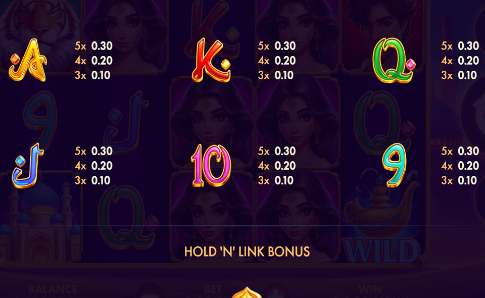 genies chest hold n link paytable 1