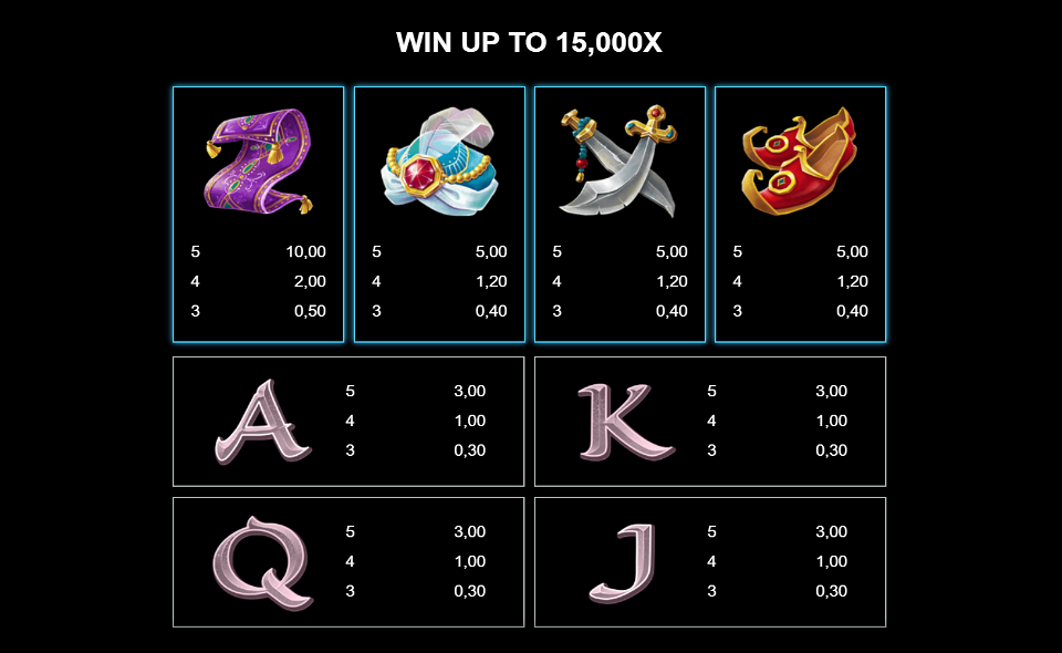 genies link and win 4tune paytable 1