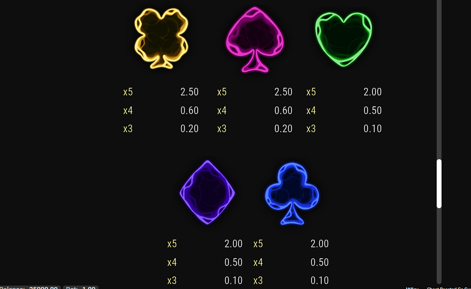 ghost booster go guaranteed paytable 3