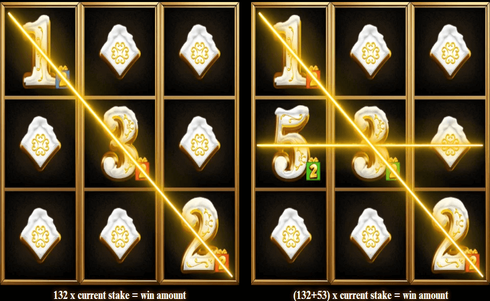 gift edition 10x minimum paytable