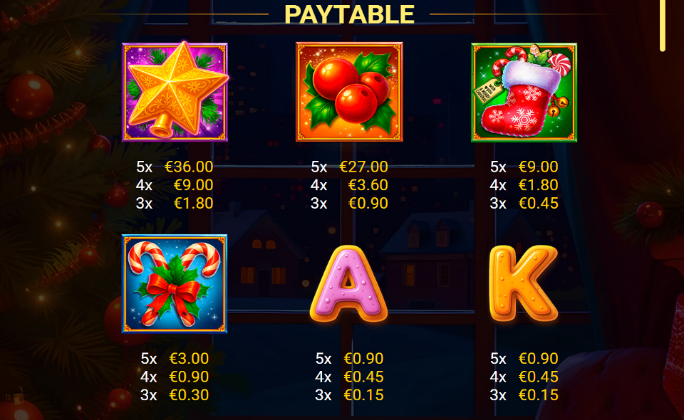 gift mania paytable 1