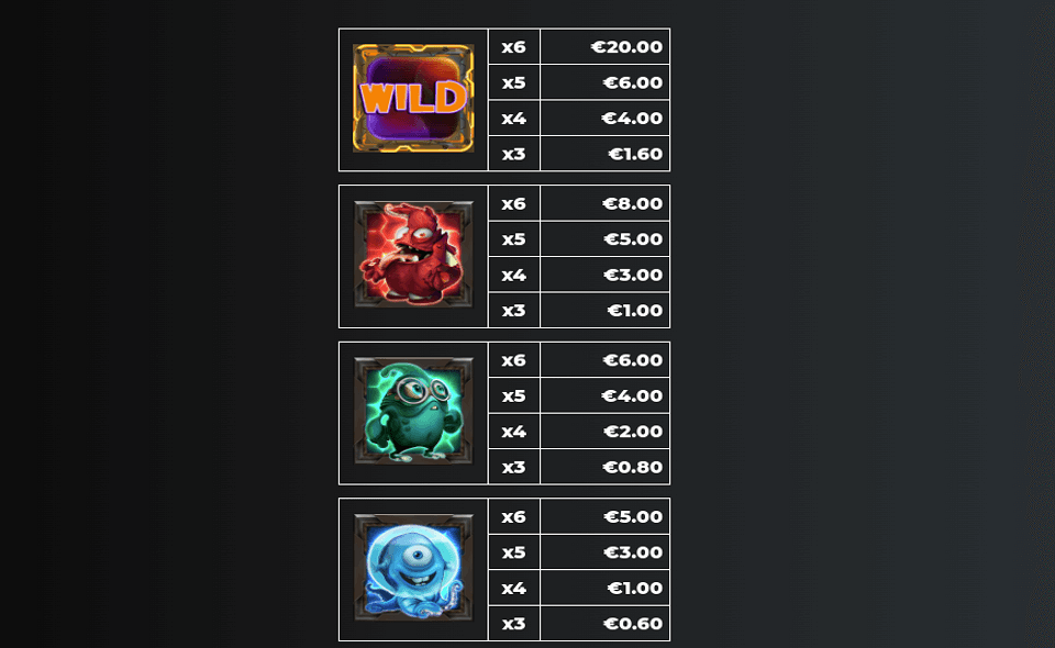 giganimals gigablox paytable 1