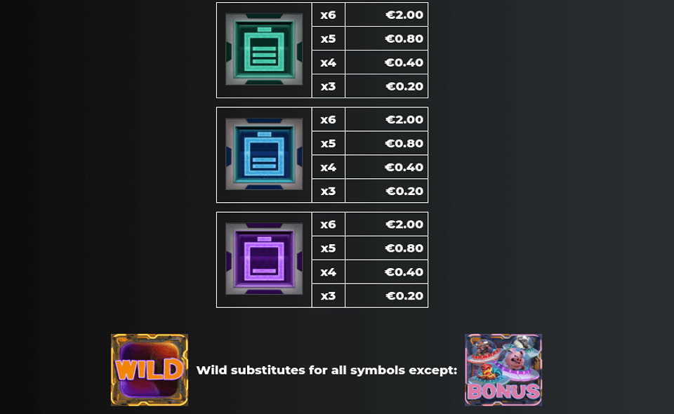 giganimals gigablox paytable 3