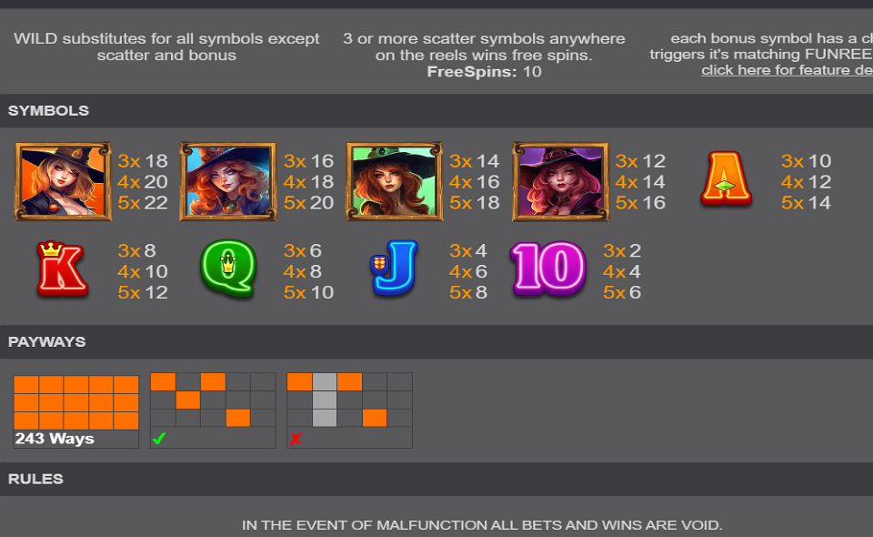 giselle the fortune witch paytable 1