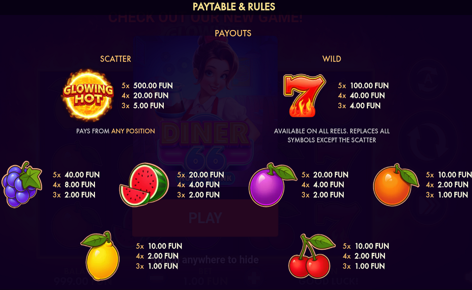 glowing hot 10 classics series paytable