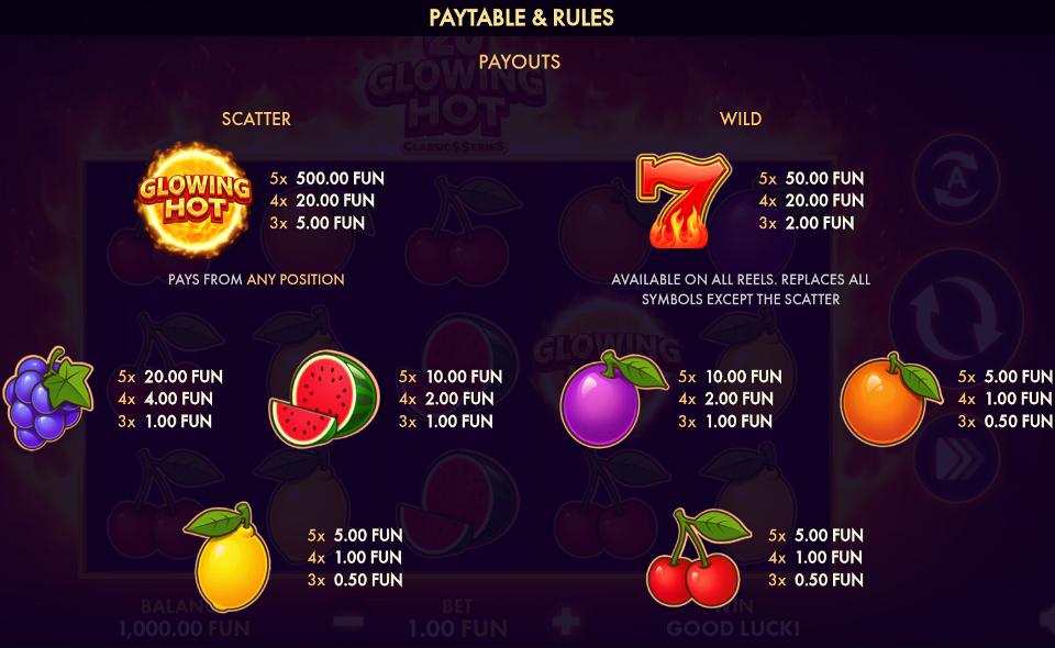 glowing hot 20 classics series paytable