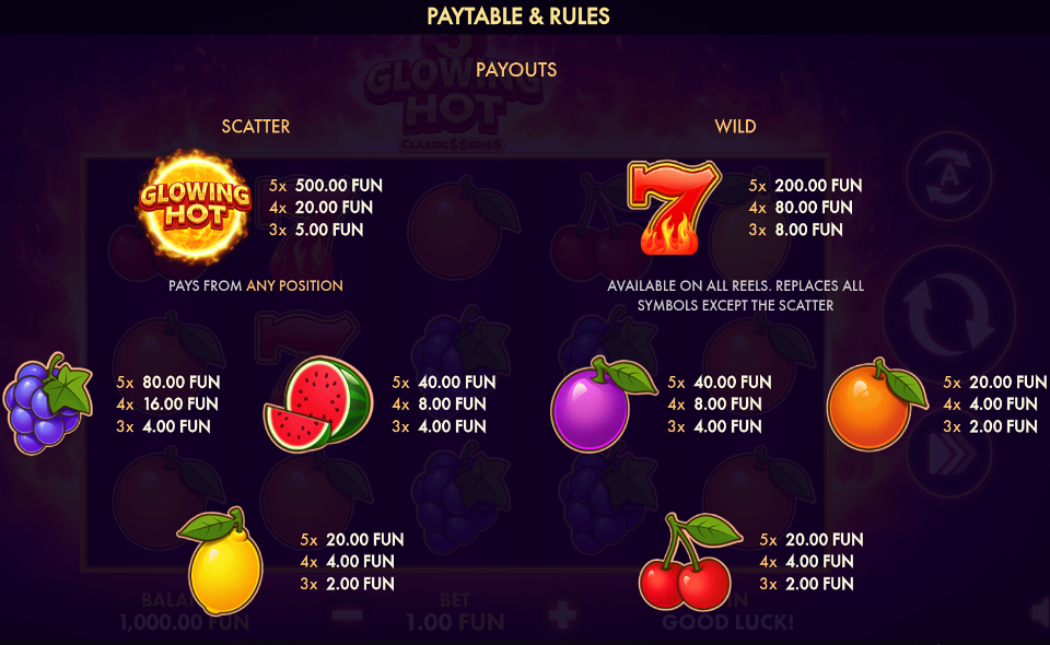 glowing hot 5 classics series paytable
