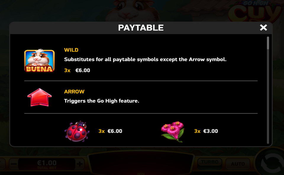 go high cuy apuesta total paytable 1