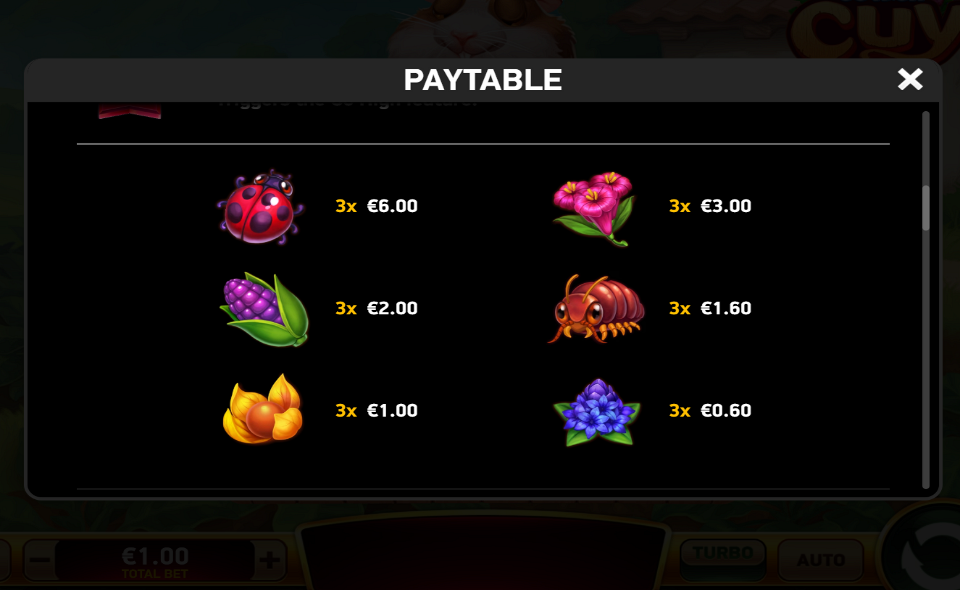 go high cuy apuesta total paytable 2