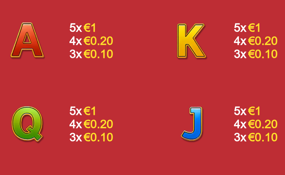 goal goal goal cash collect paytable 2