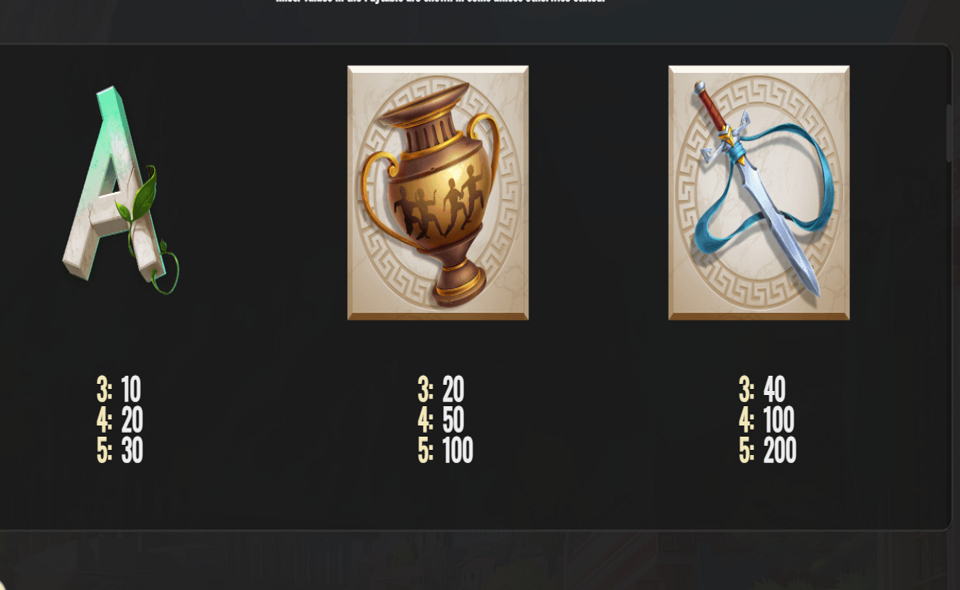 gods of olympus ii paytable 2