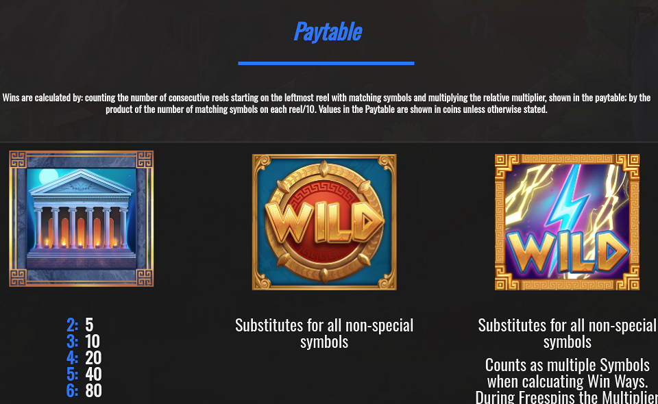 gods of olympus iii megaways paytable 1