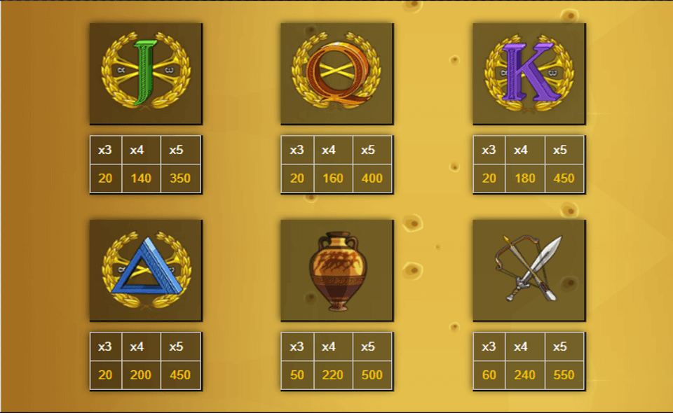 gods of olympus paytable1