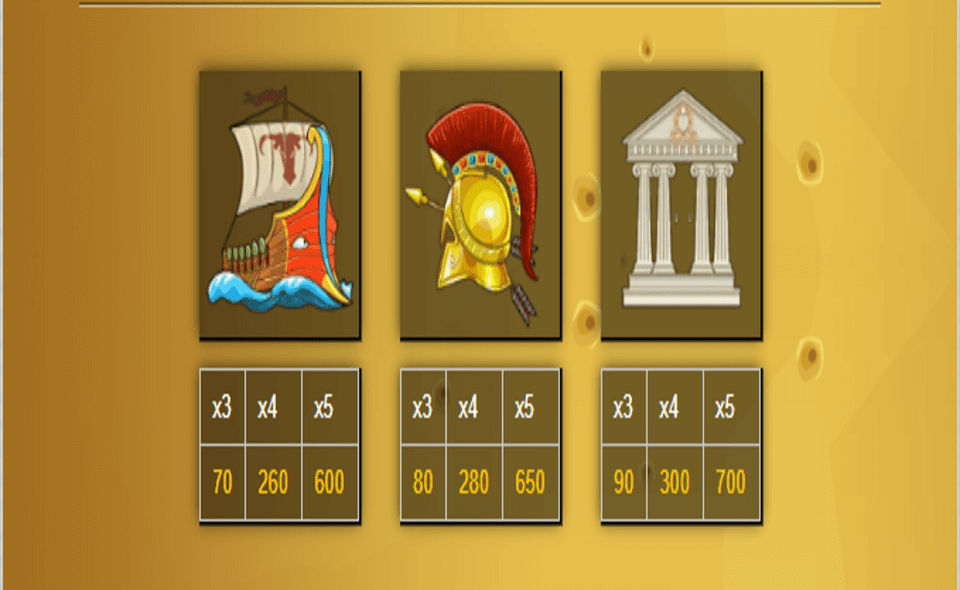 gods of olympus paytable2