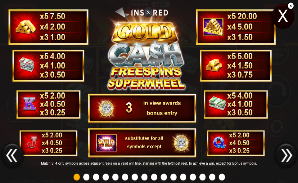 gold cash free spins super wheel paytable 1