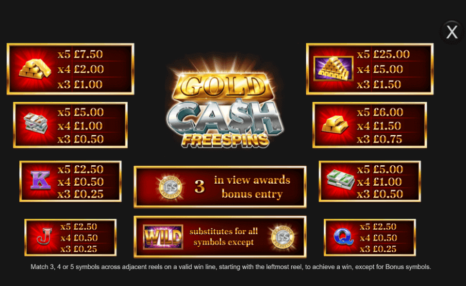 gold cash freespins paytable