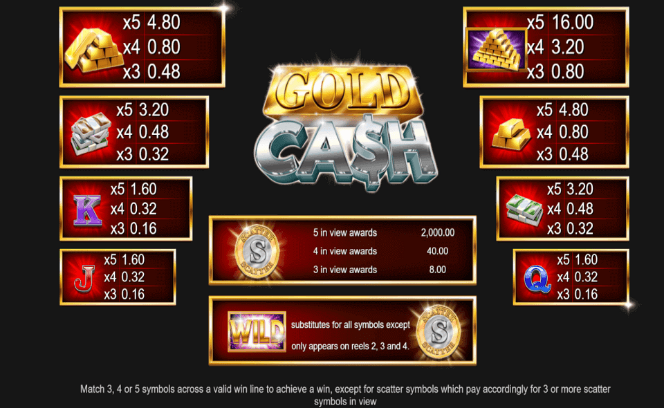 gold cash paytable