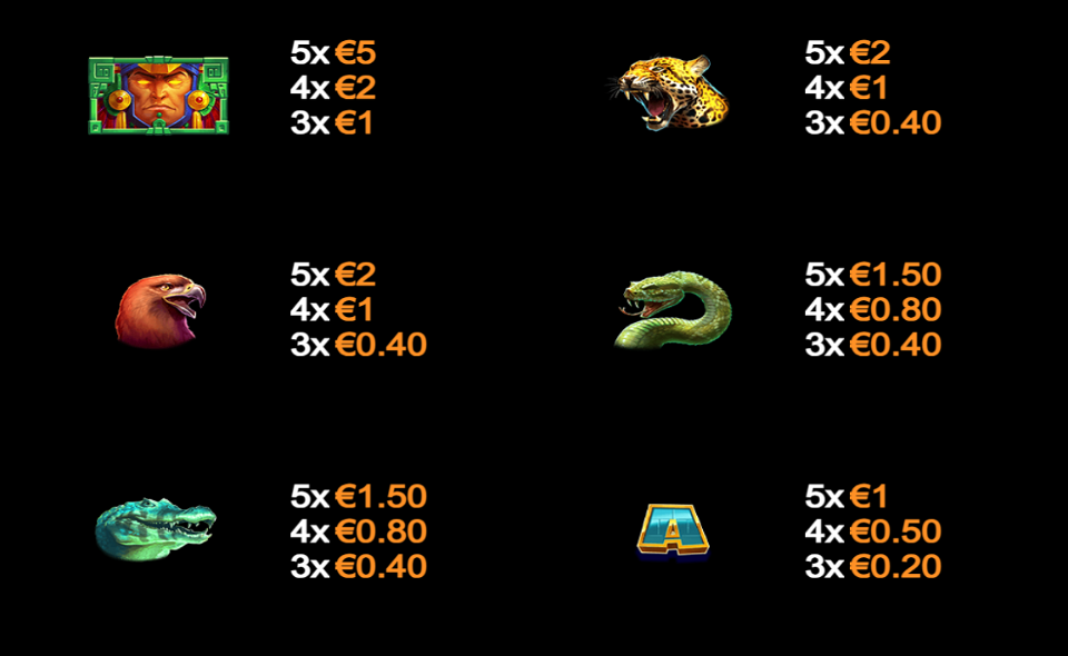 gold hit oro azteca paytable 1