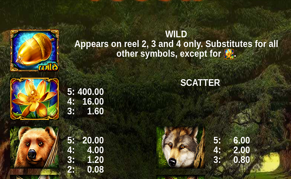 golden acorn paytable 1