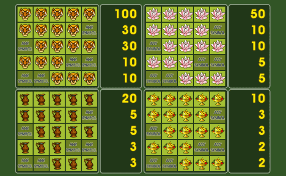 golden antelope paytable2