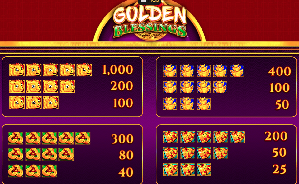 golden blessings paytable 1