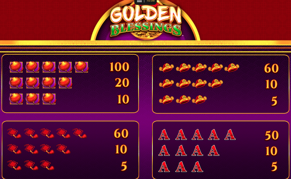 golden blessings paytable 2