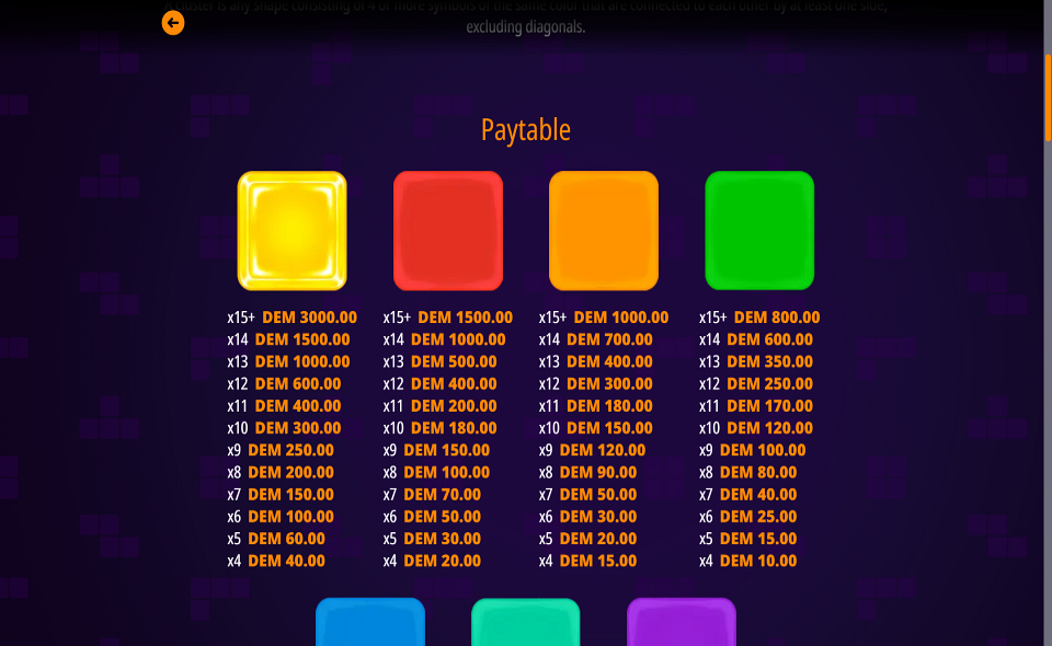 golden brix paytable 1