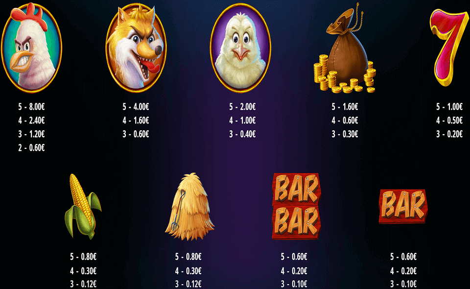 golden gallina paytable