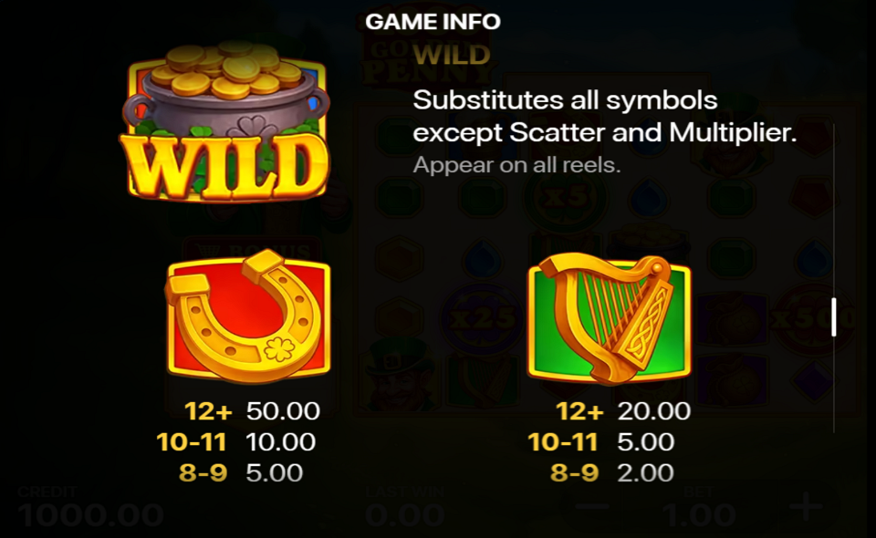 golden penny x1000 paytable 1