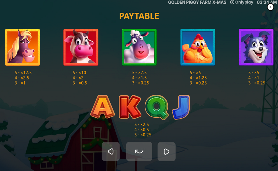 golden piggy farm xmas paytable 1