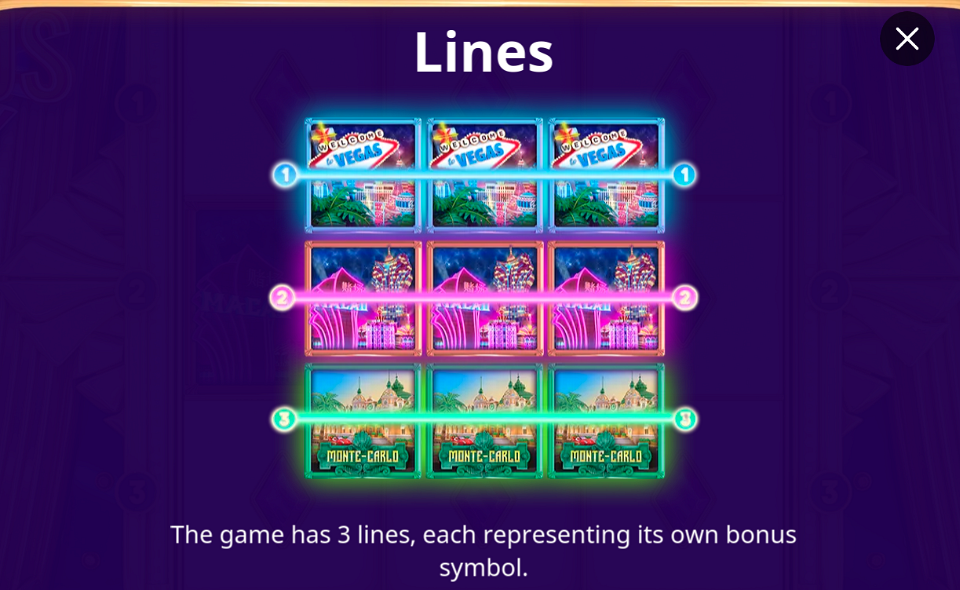 golden rock bonus only paytable 3