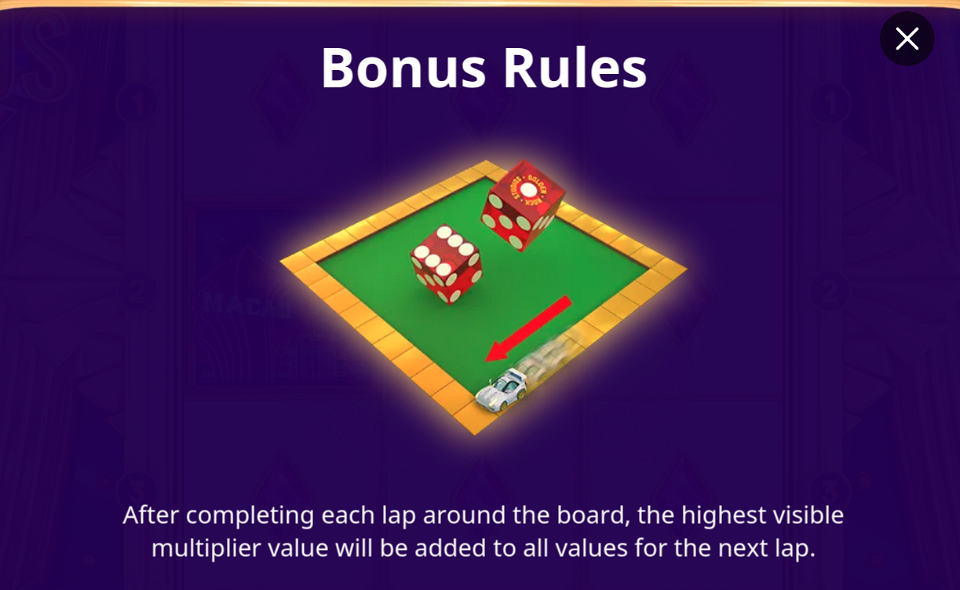 golden rock bonus only paytable 4
