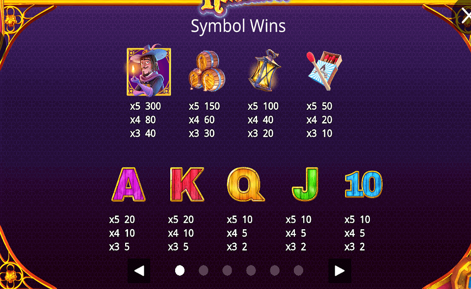 golden rock remember remember paytable