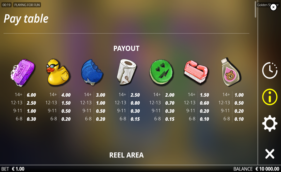 golden shower paytable 1