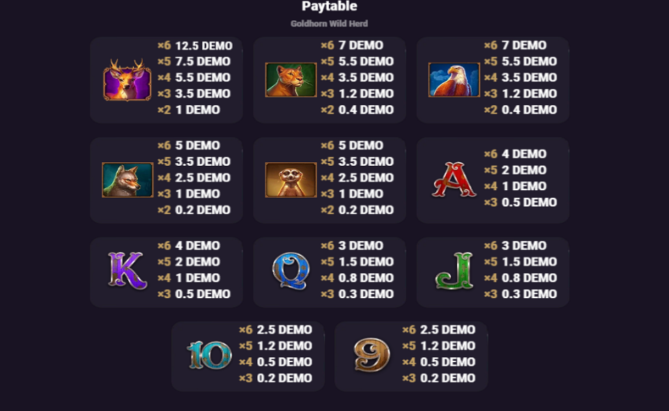 goldhorn wild herd paytable 1