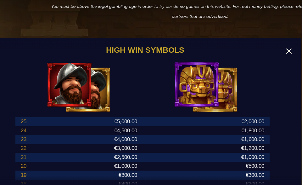 gonzos gold paytable 1