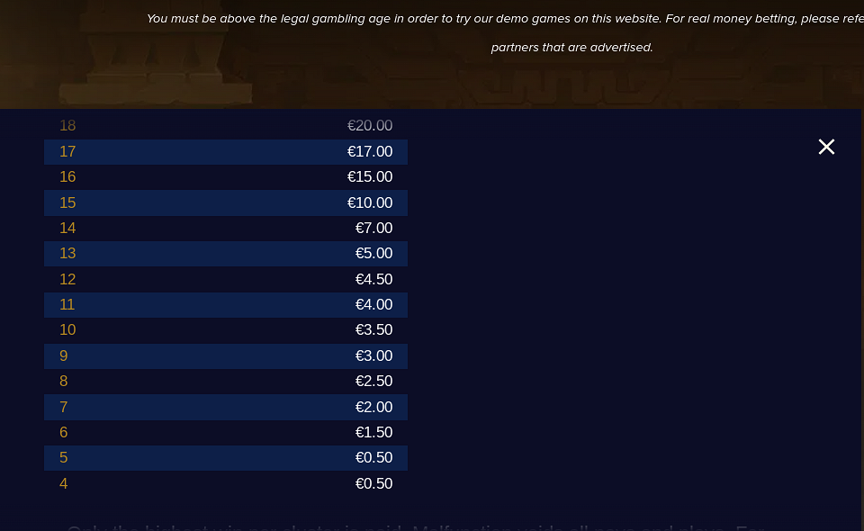 gonzos gold paytable 10