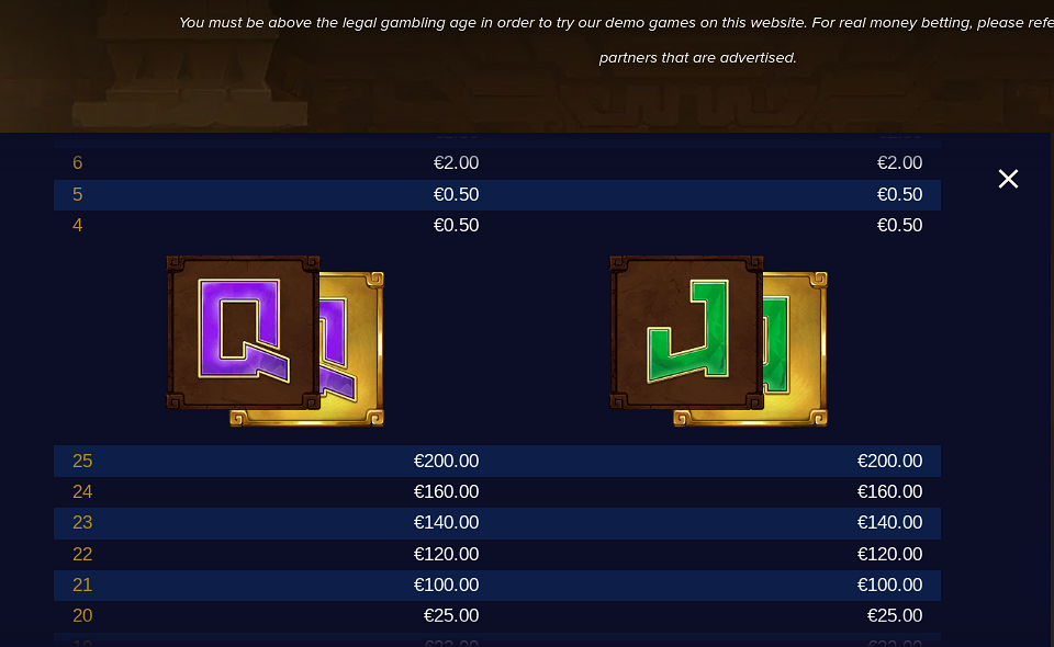 gonzos gold paytable 7