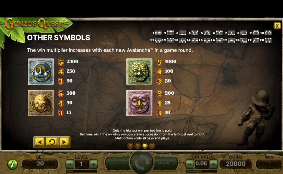gonzos quest paytable 1